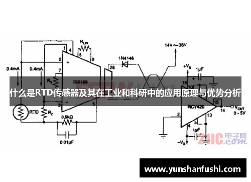 什么是RTD传感器及其在工业和科研中的应用原理与优势分析